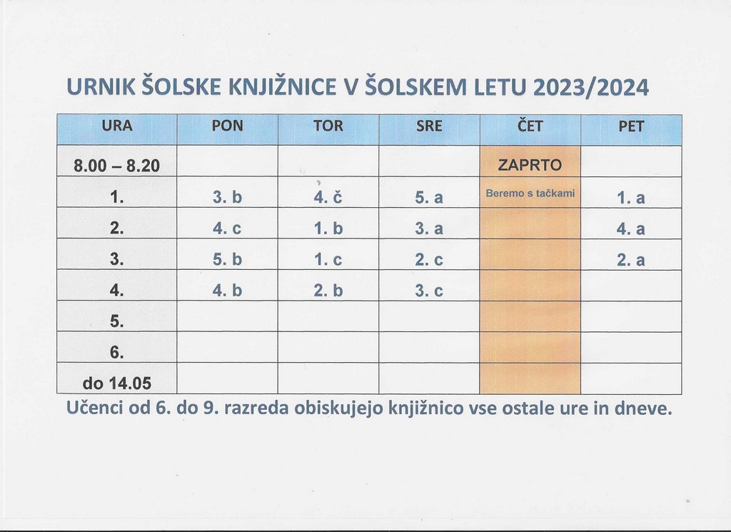 Urnik solske knjiznice