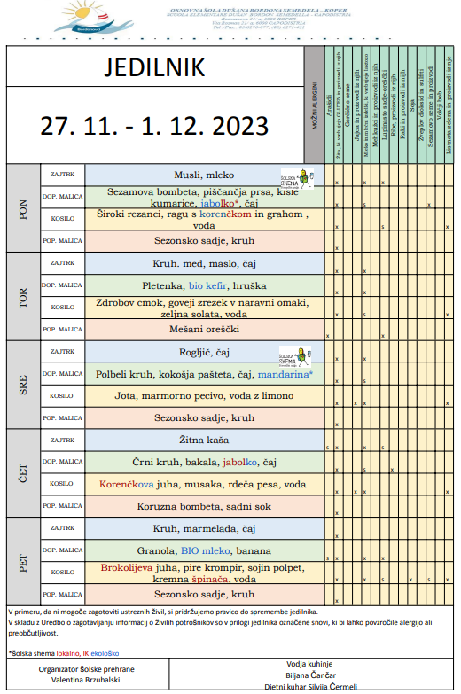 jedilnik teden14