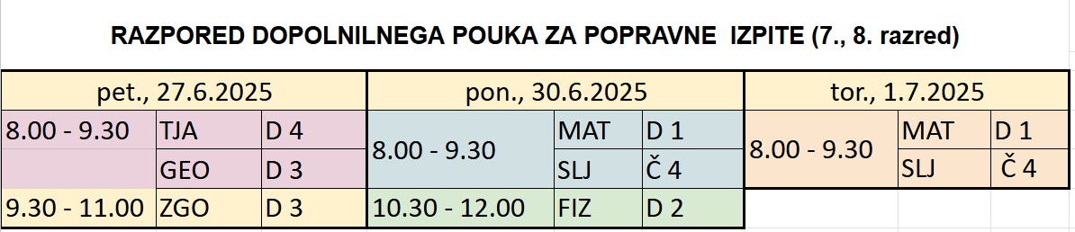 dopolnilni pouk