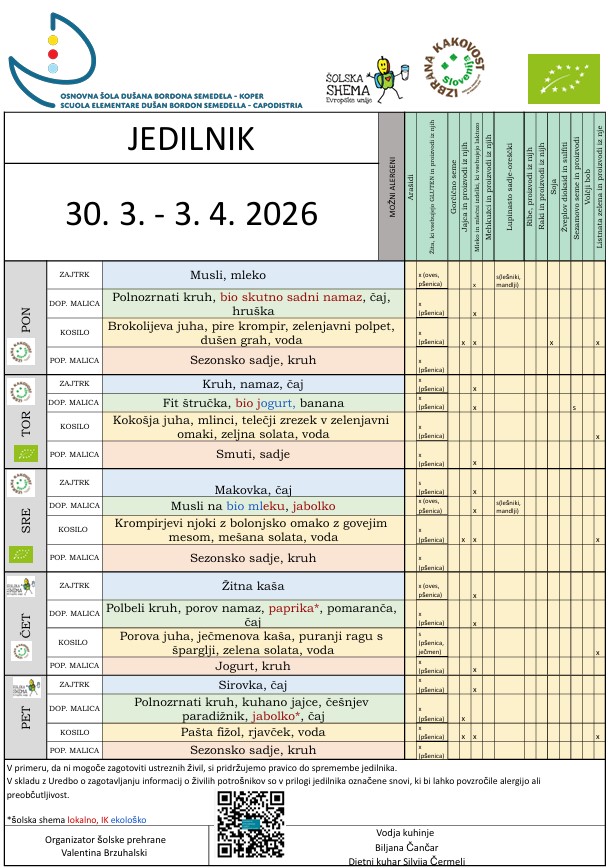 jedilnik teden31