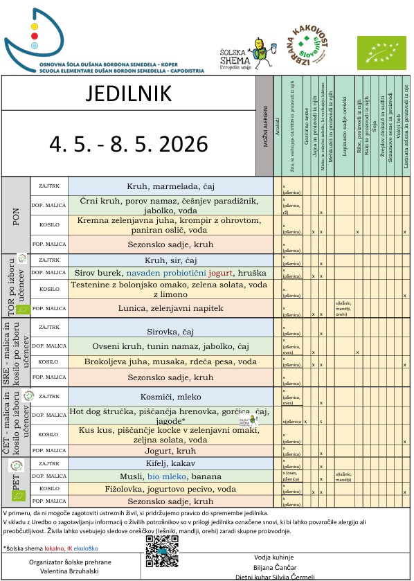 jedilnik teden36